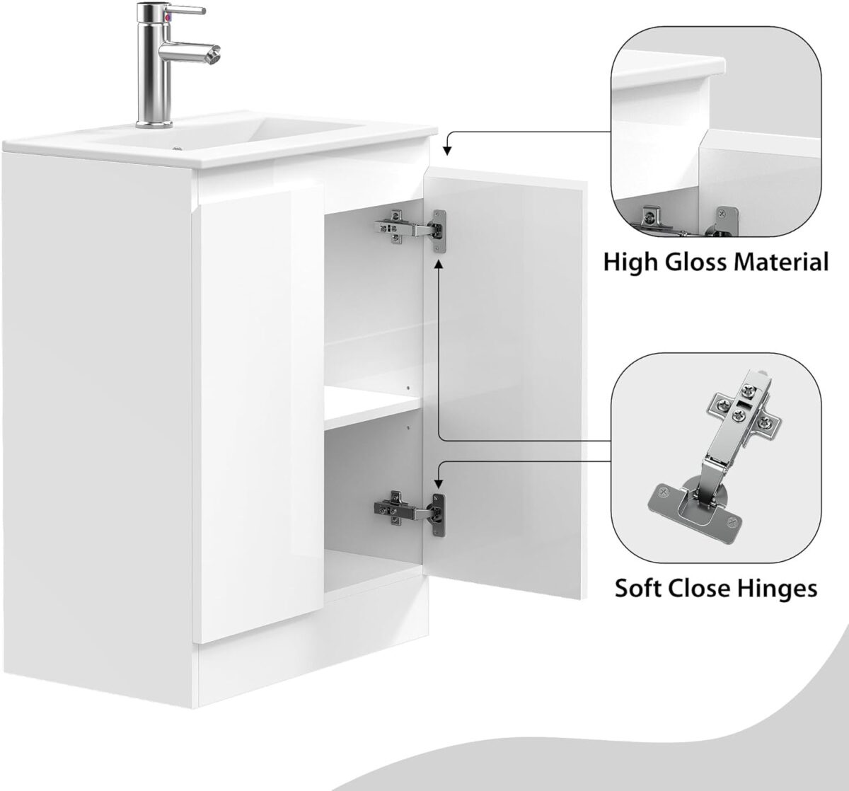 Denver White 600mm Vanity Unit with Basin - Image 5